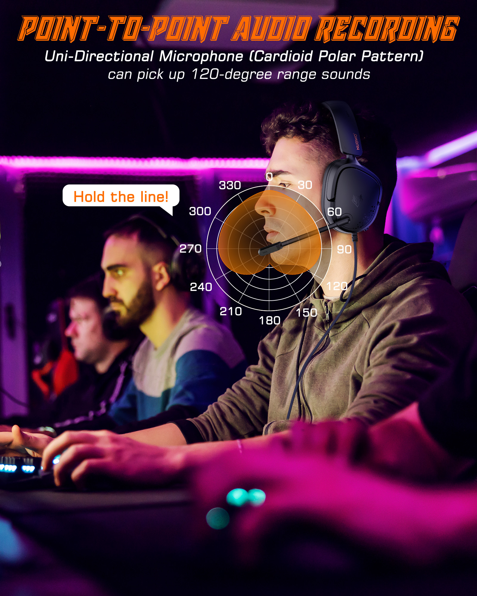 NUBWO HG04L Gaming Headset wit - مراجعة Leatherwork Manual وسعره