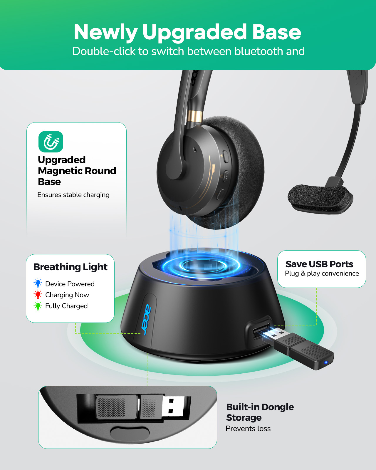 Acer Wireless Headset with Mic - مراجعة Leatherwork Manual وسعره