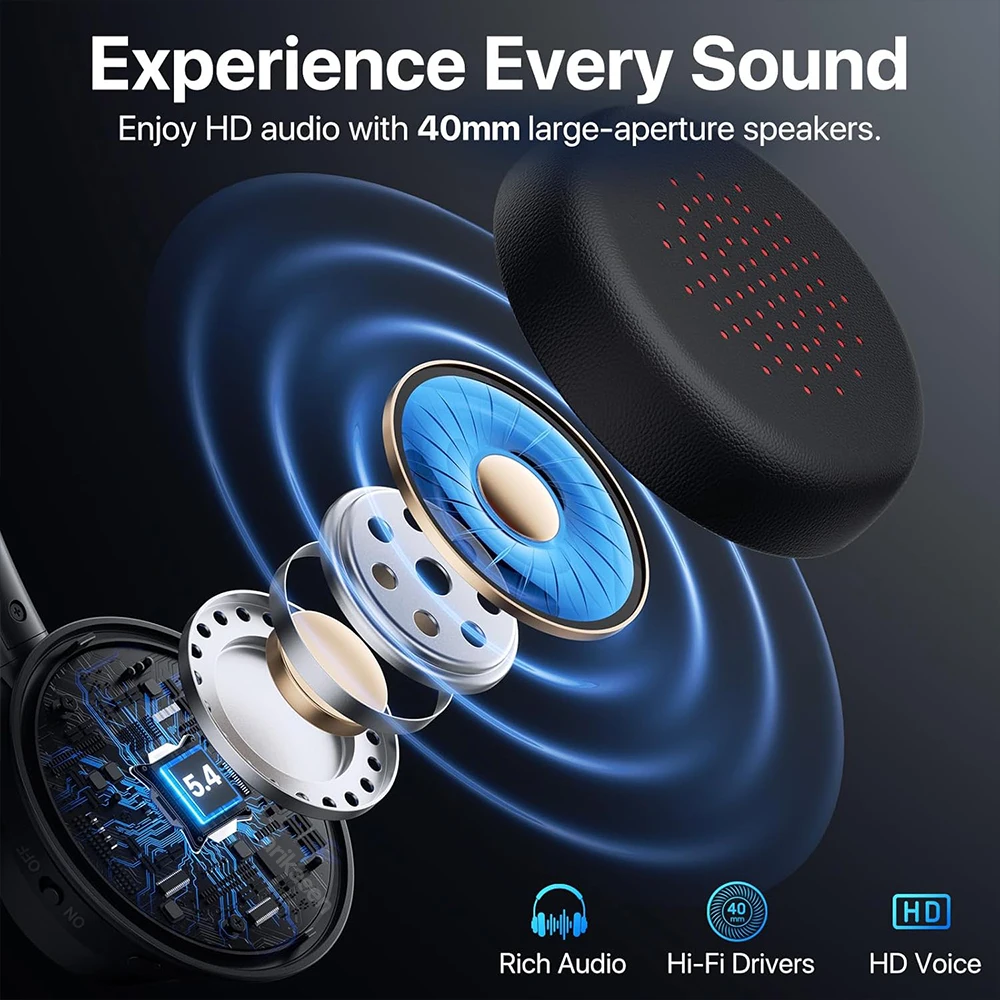 Wireless Bluetooth Headset Blu - مراجعة Leatherwork Manual وسعره